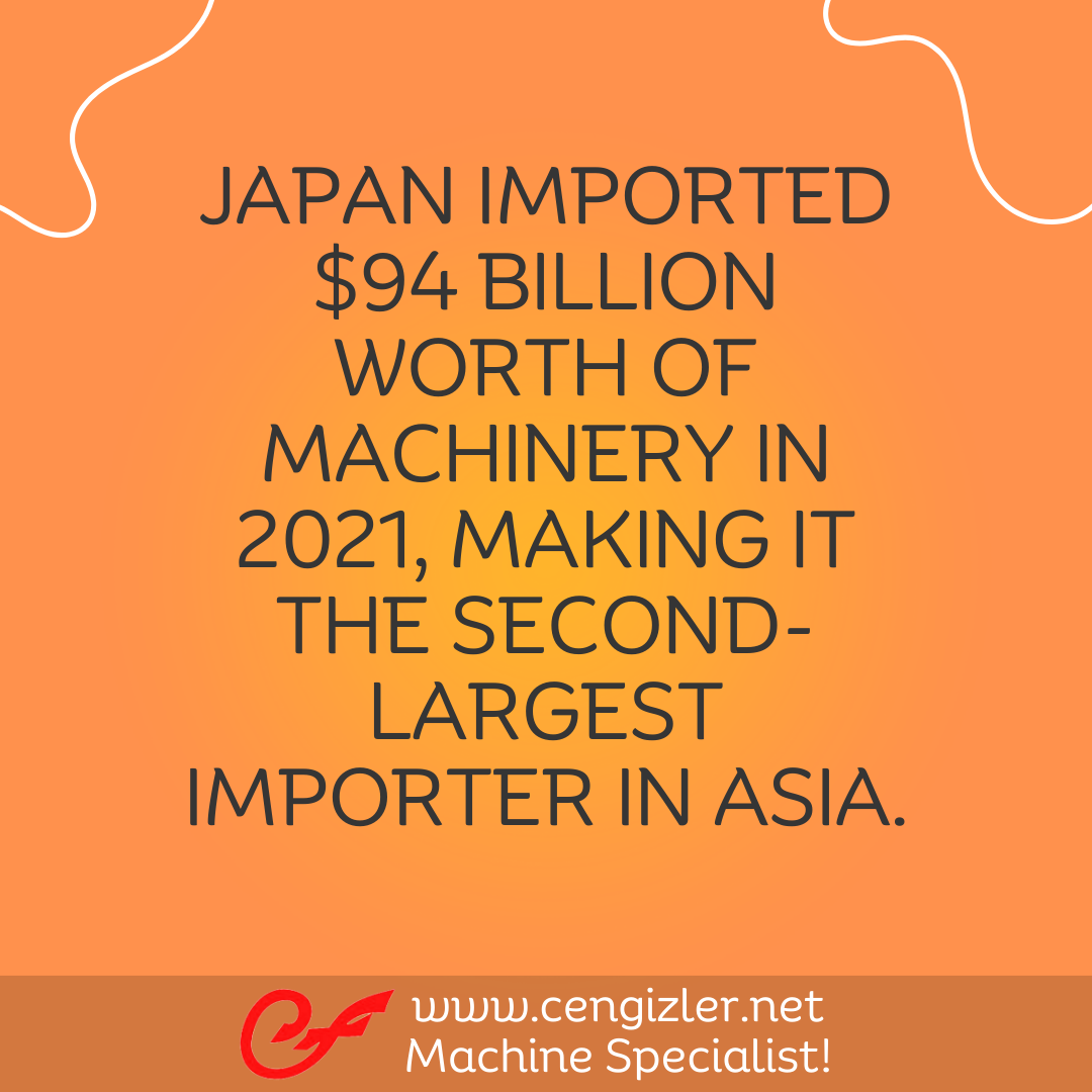 3 Japan imported $94 billion worth of machinery in 2021, making it the second-largest importer in Asia